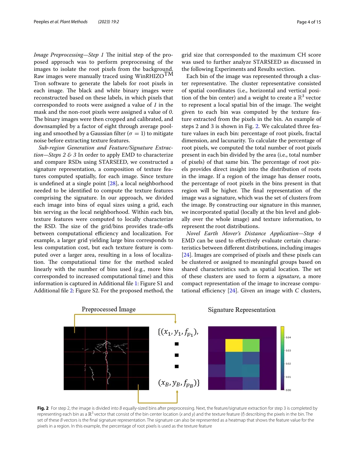 STARSEED paper, page 4
